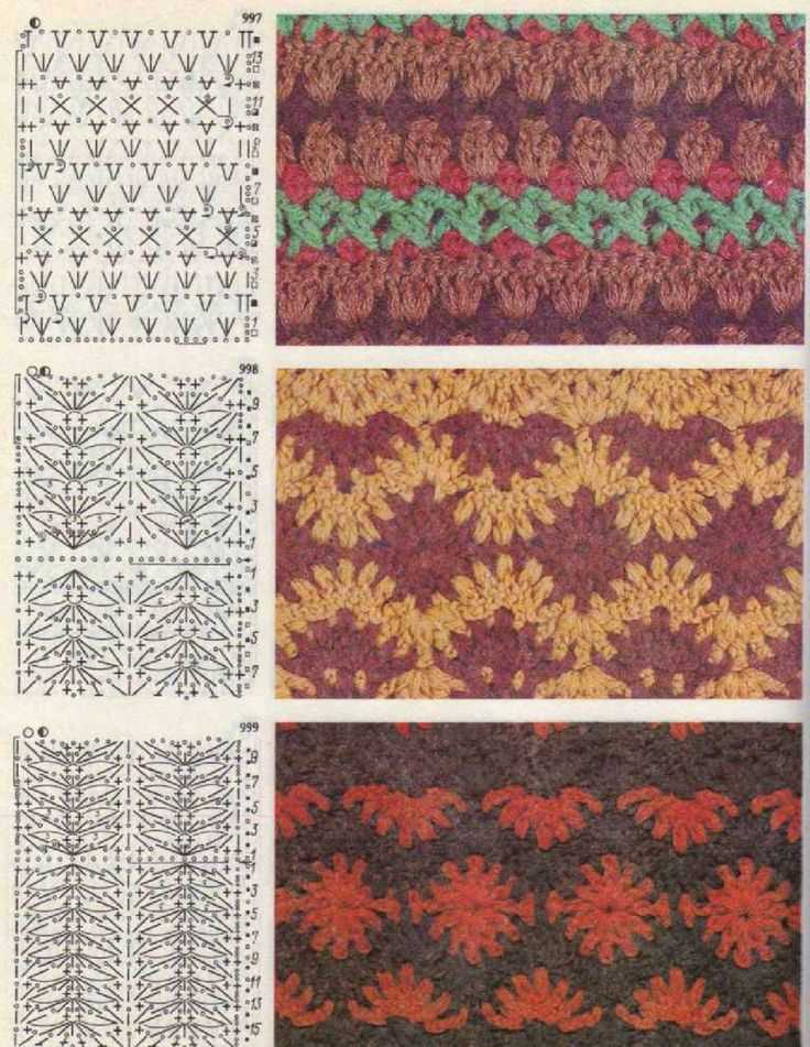 Colorwork patterns knitting