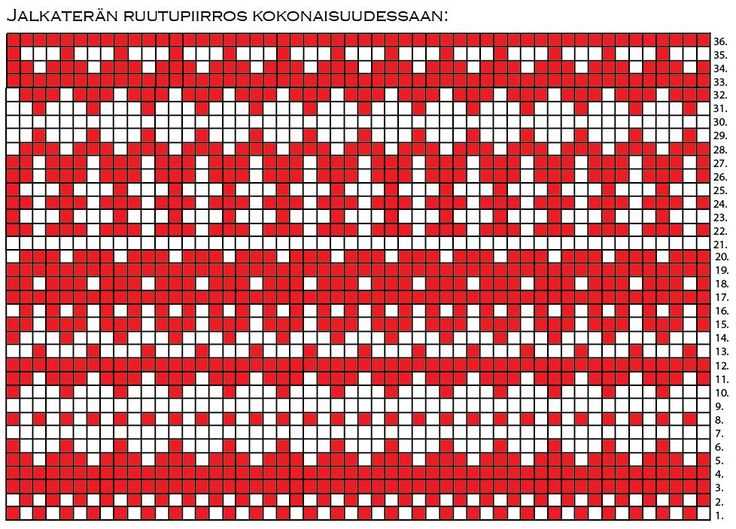 Colorwork patterns knitting