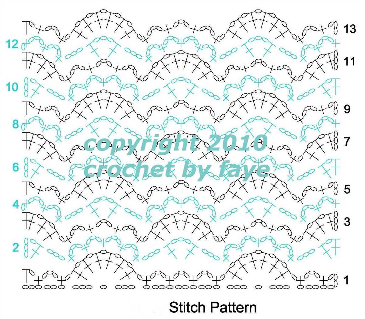 Convert crochet pattern to knitting pattern