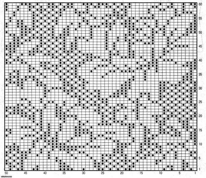 Convert crochet pattern to knitting pattern