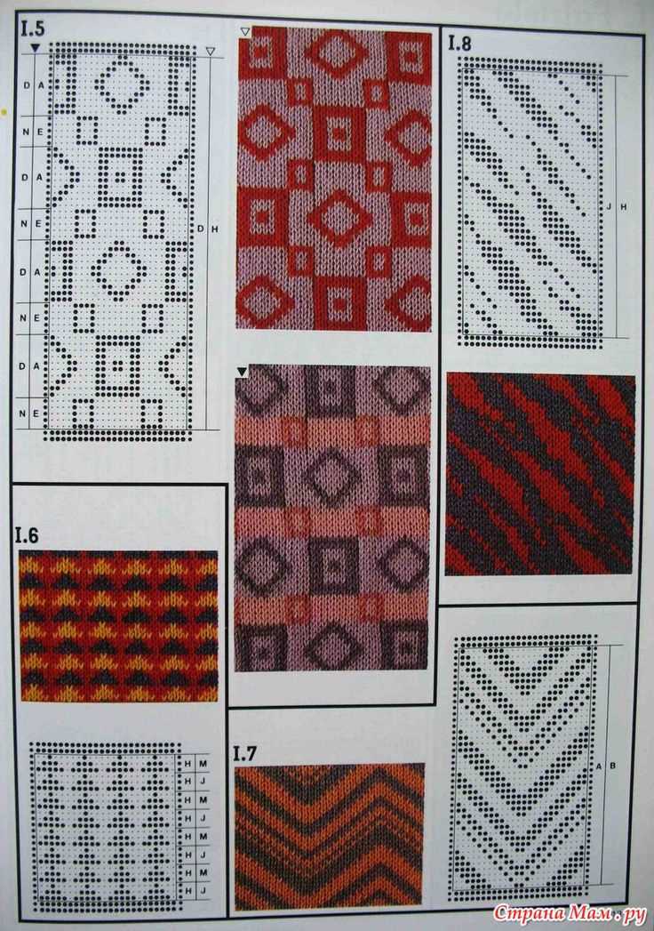 Country loom knitting patterns