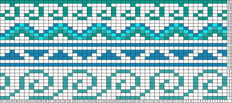 Create your own knitting pattern online