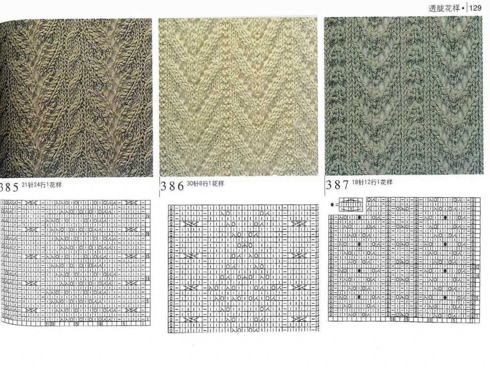 Cute easy knitting patterns
