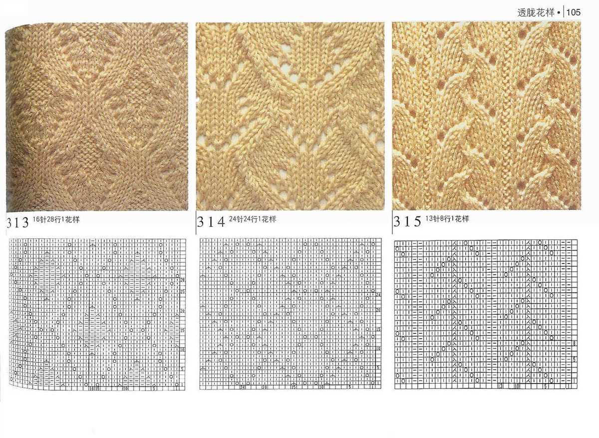 Cute easy knitting patterns