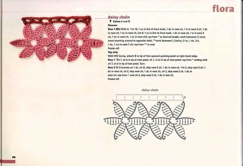 Daisy chain knitting pattern