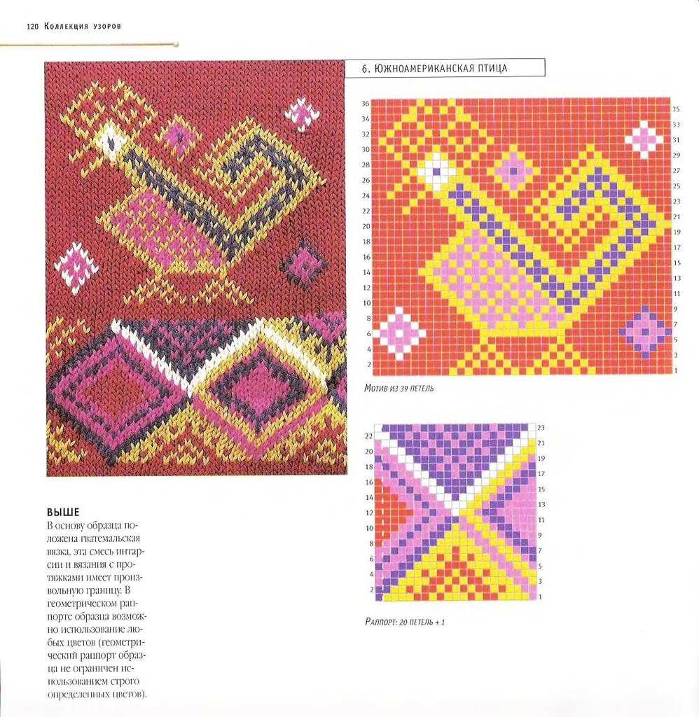 Design your own knitting pattern online