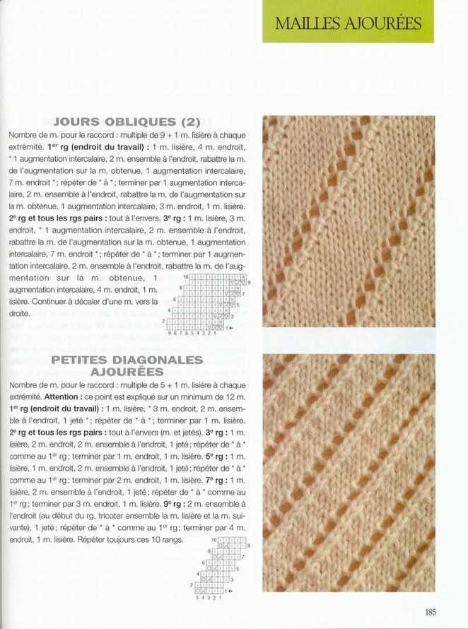 Diagonal knit stitch pattern