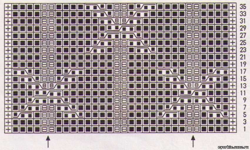 Diamond cable knitting pattern