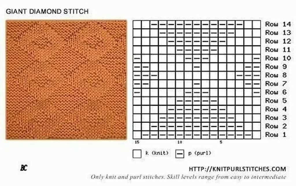 Diamond knitting stitch pattern