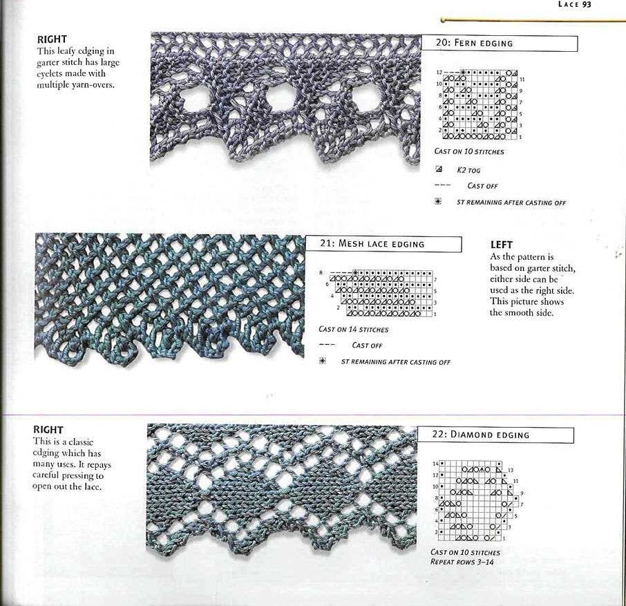 Diamond lace pattern knitting