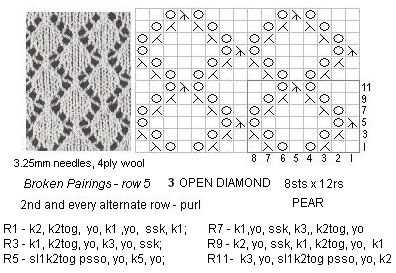 Diamond lace pattern knitting