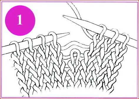 Drop stitch sweater knitting patterns