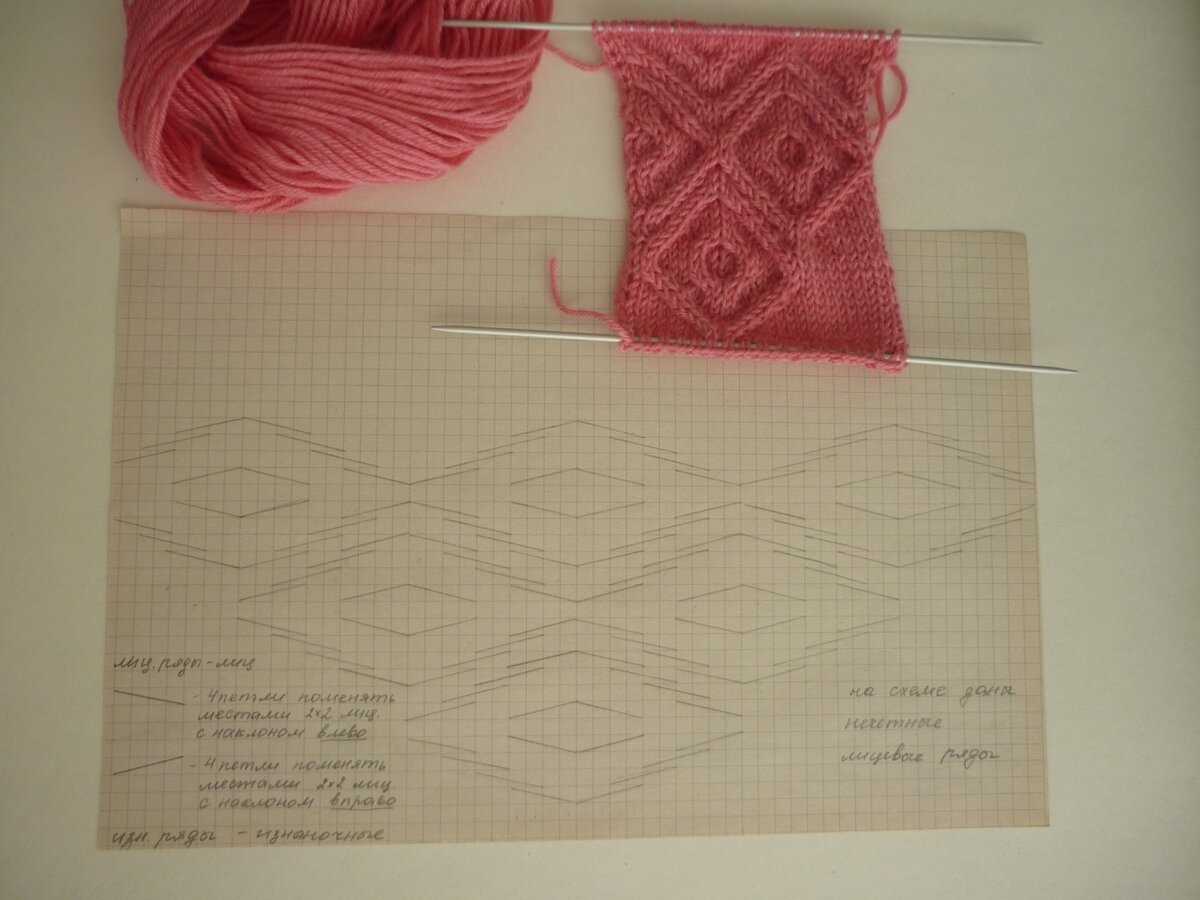 Drop stitch sweater knitting patterns