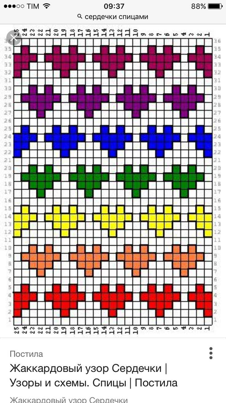 Duplicate knitting stitch patterns