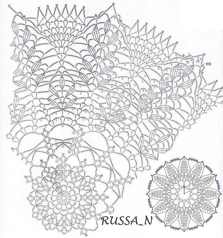 Easy knitted doily patterns