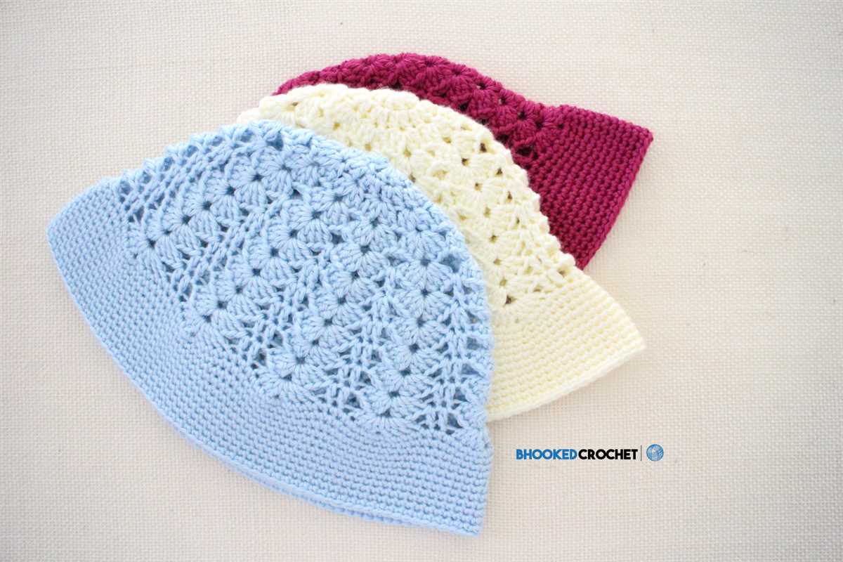 Easy chemo cap knit pattern