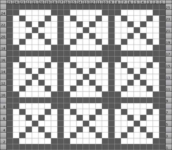 Ethnic knitting patterns