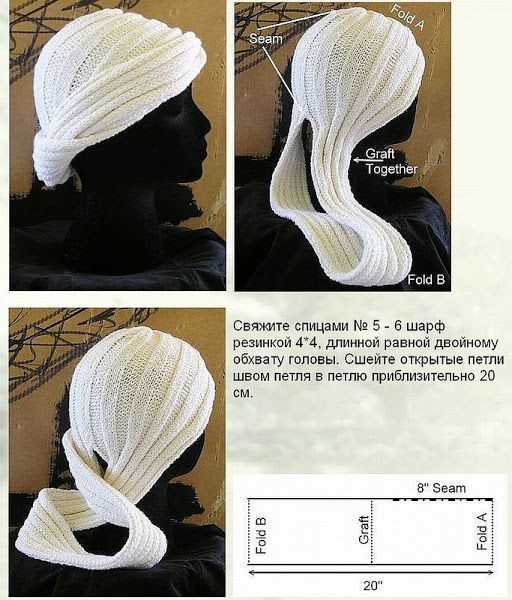 Eyelash knitting patterns