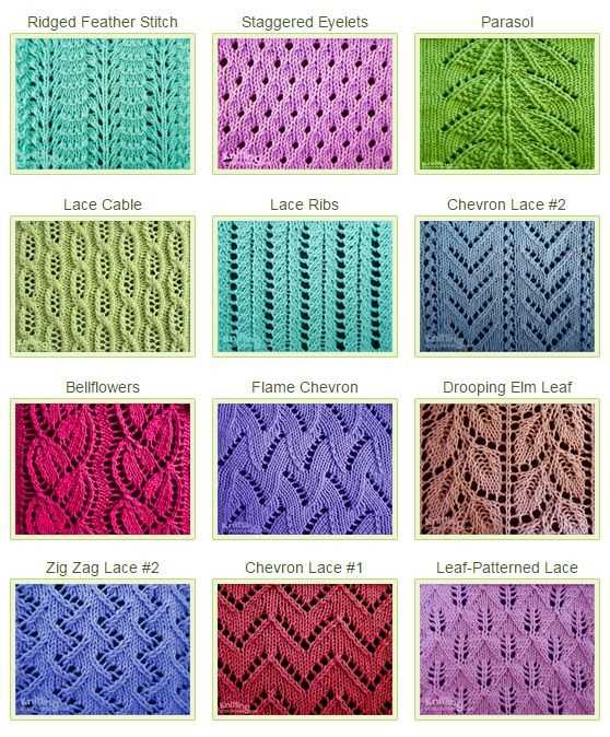 Eyelet lace knitting patterns