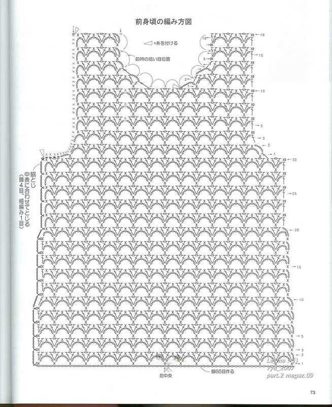 Fairytale knitting patterns