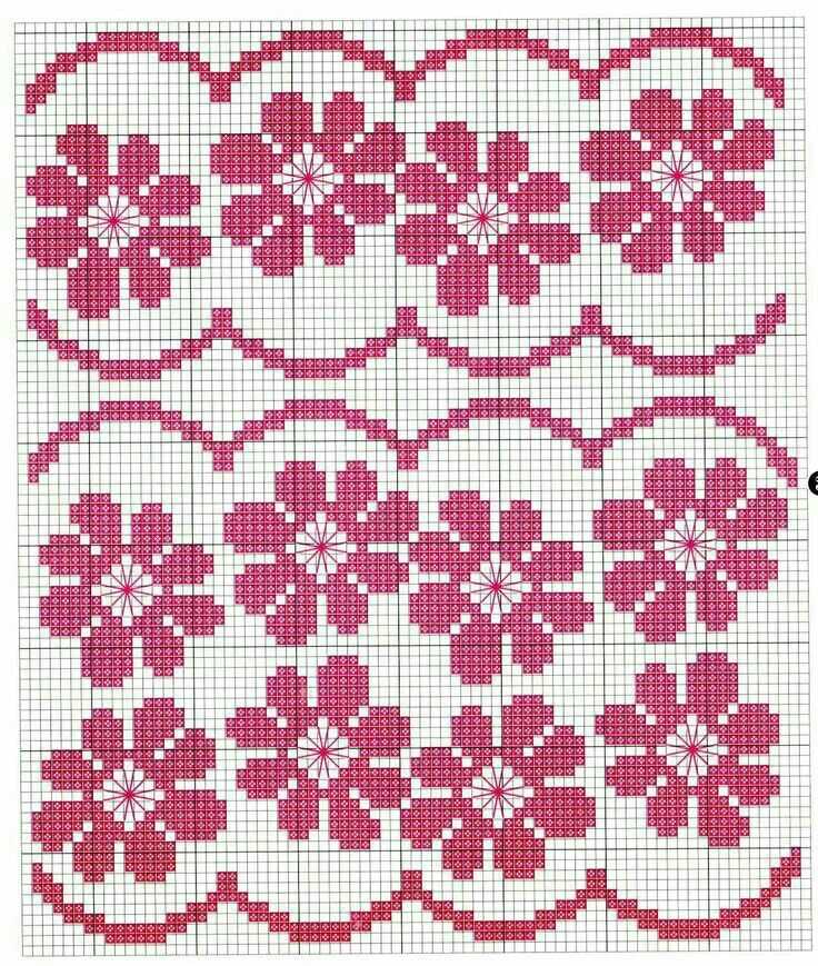Unleash Your Creativity with Flower Knitting Pattern Charts Flower knitting pattern charts