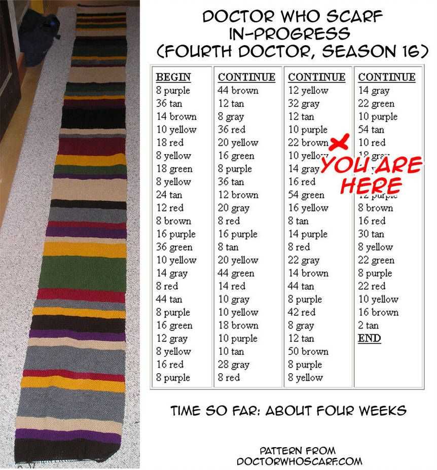 Fourth doctor scarf knitting pattern