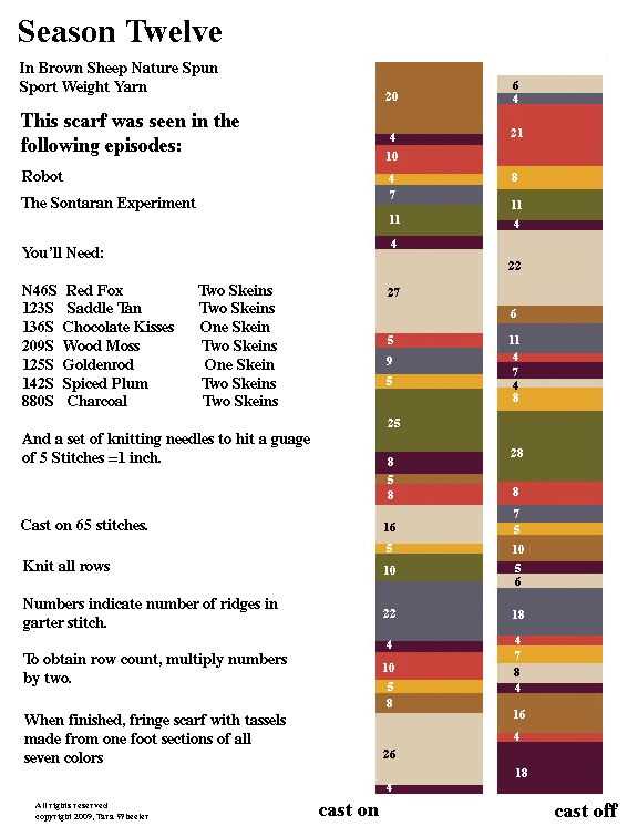 Fourth doctor scarf knitting pattern