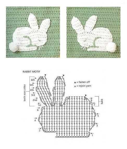 Francis the easter bunny knitting pattern