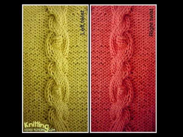 Free cable knitting patterns for beginners
