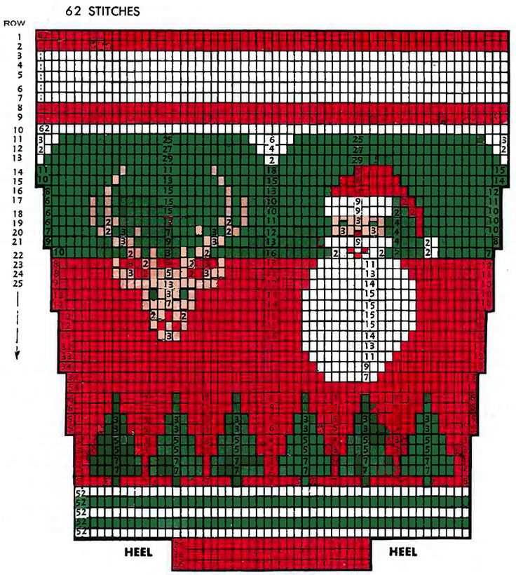 Free easy knitting patterns for christmas stockings