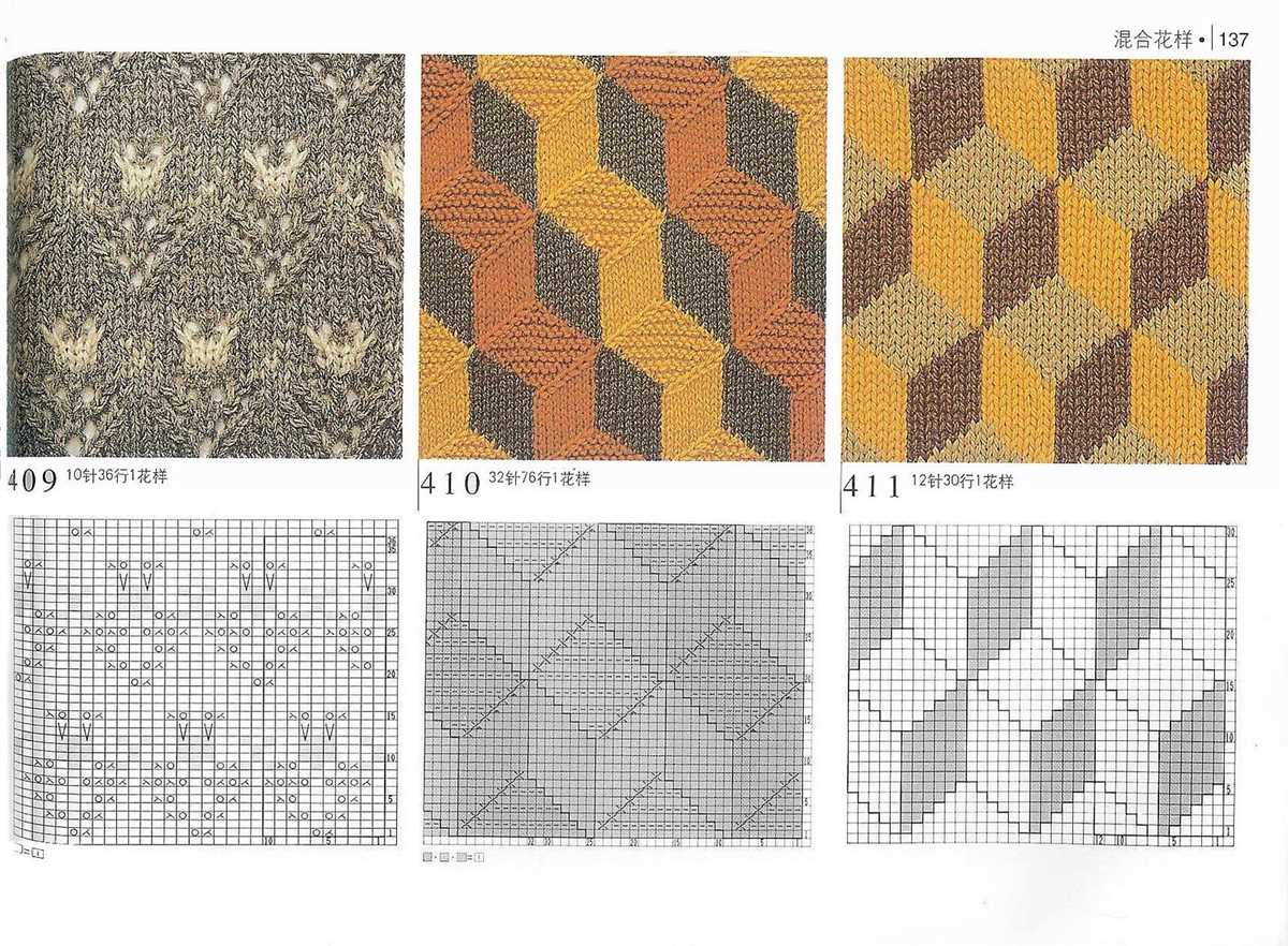 Free european knitting patterns