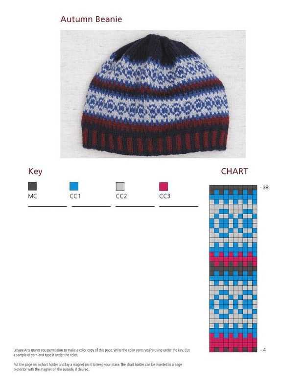 Free fair isle headband knitting pattern