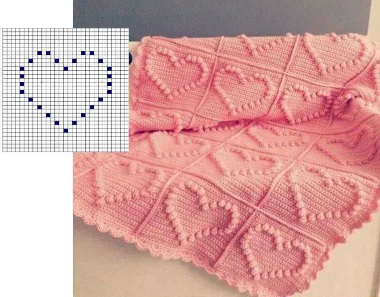 Free heart blanket knitting pattern
