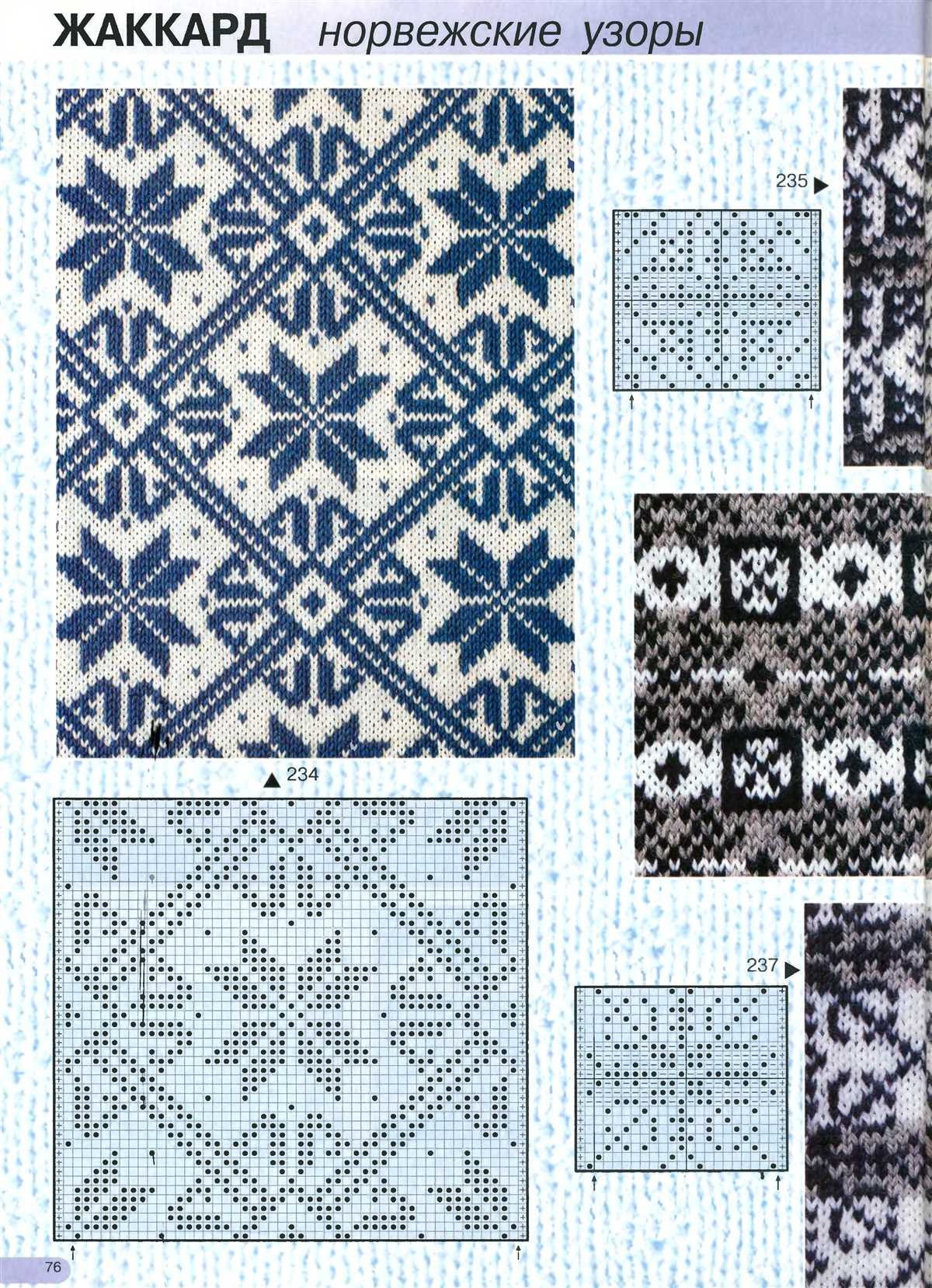 Free patterns for knitting