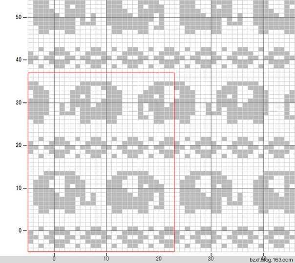 Free european knitting patterns