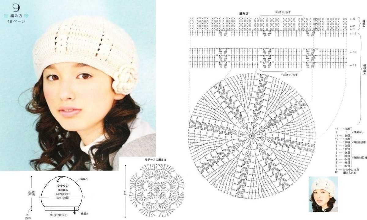 Free knitting beret patterns for adults