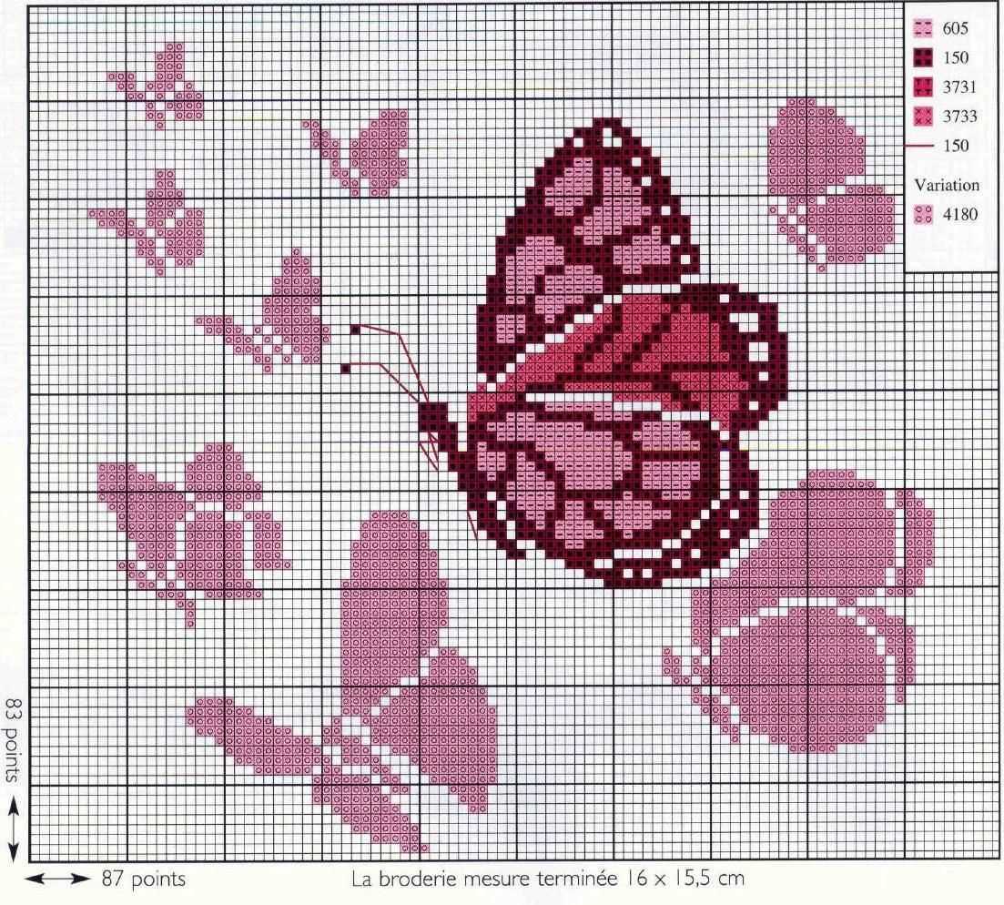 Free knitting pattern for small butterfly