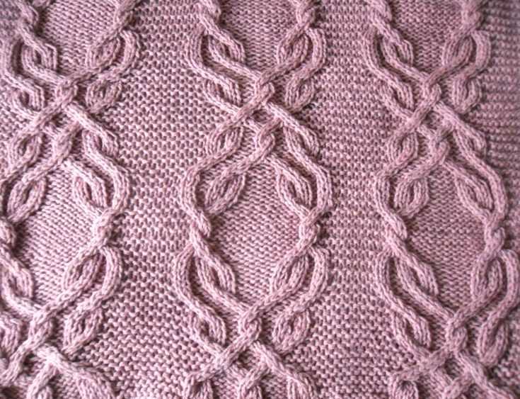 Free knitting patterns online
