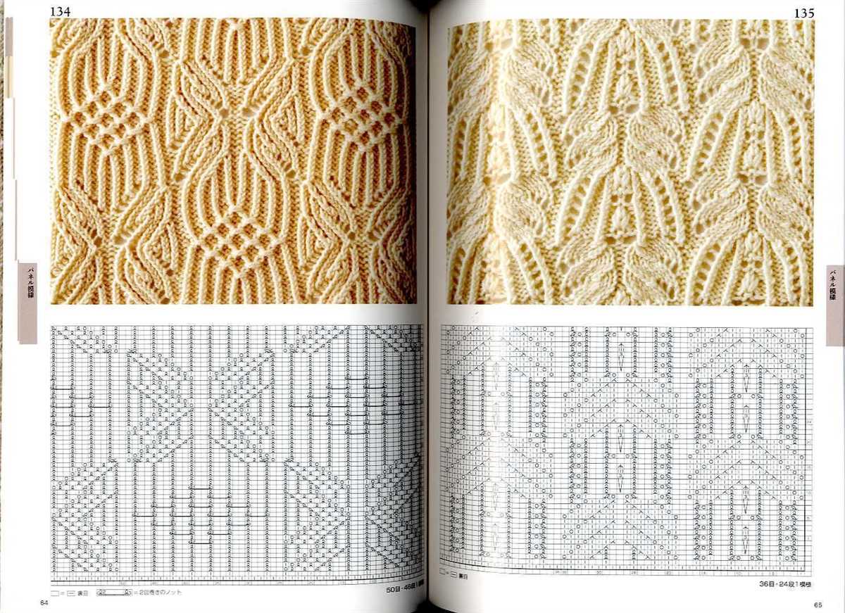 Free ruana knitting pattern