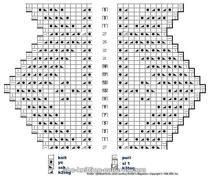 Garter lace knitting pattern