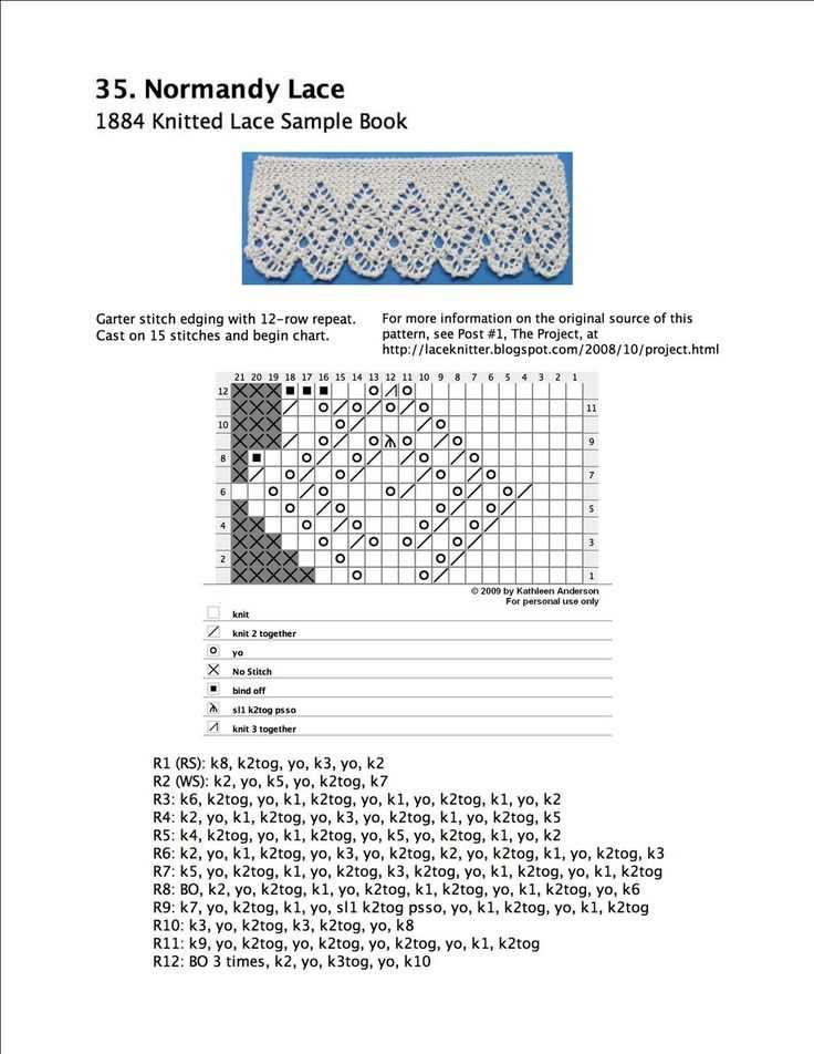 Garter lace knitting pattern