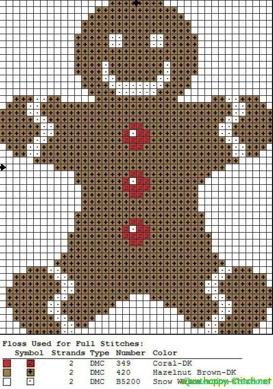 Gingerbread man jumper knitting pattern