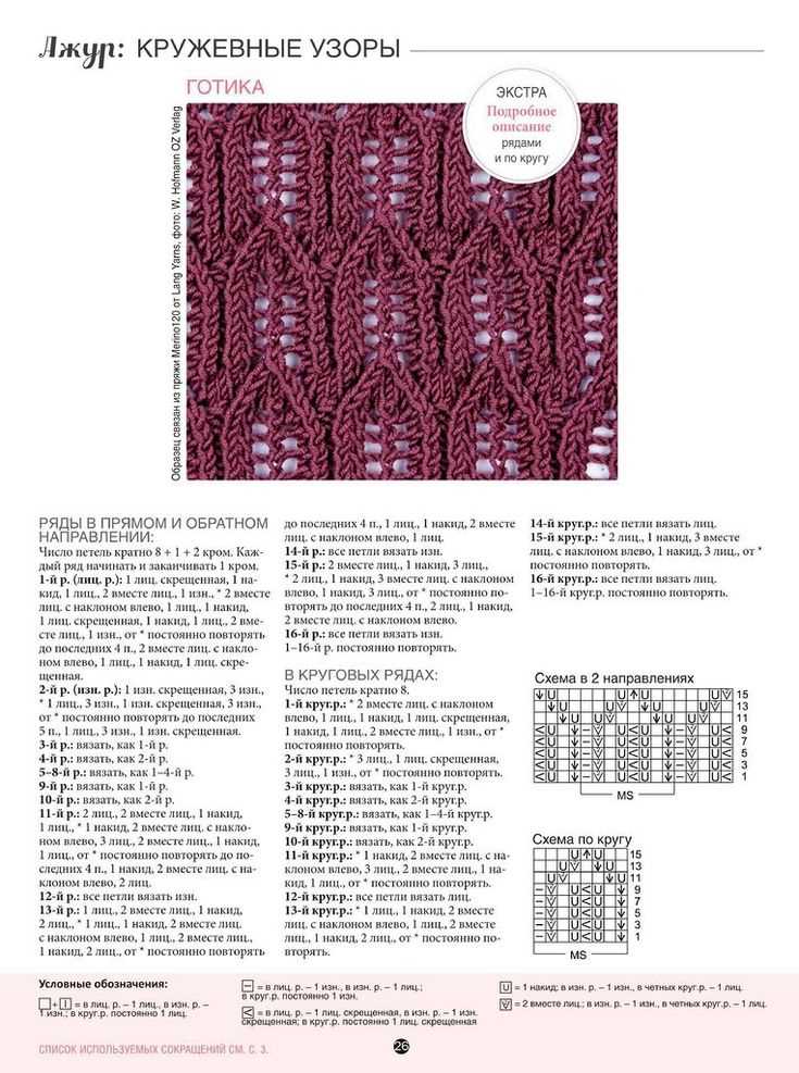 Gothic lace knitting pattern