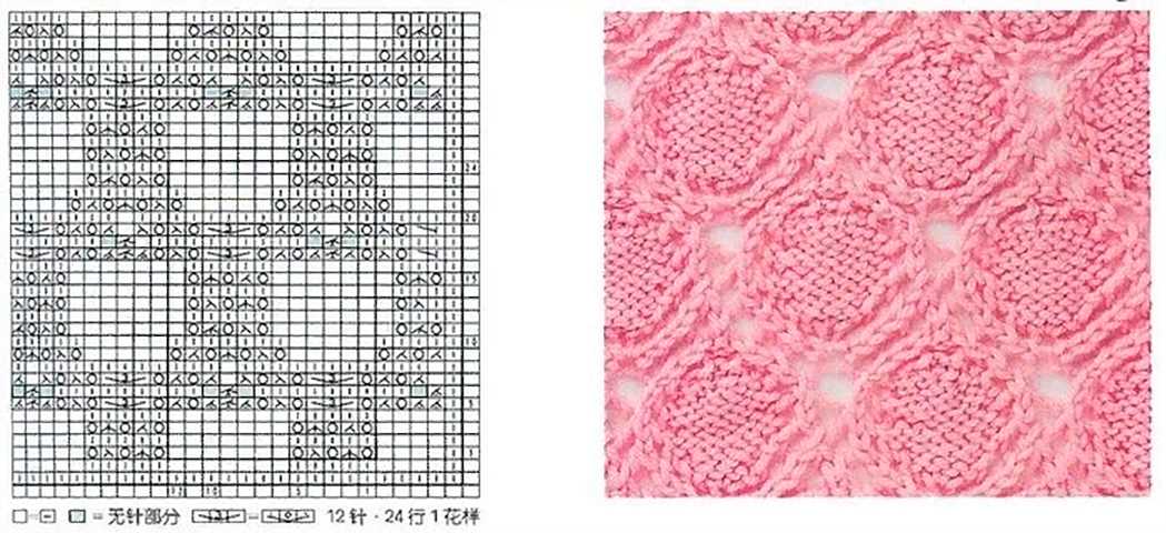 Gothic lace knitting pattern