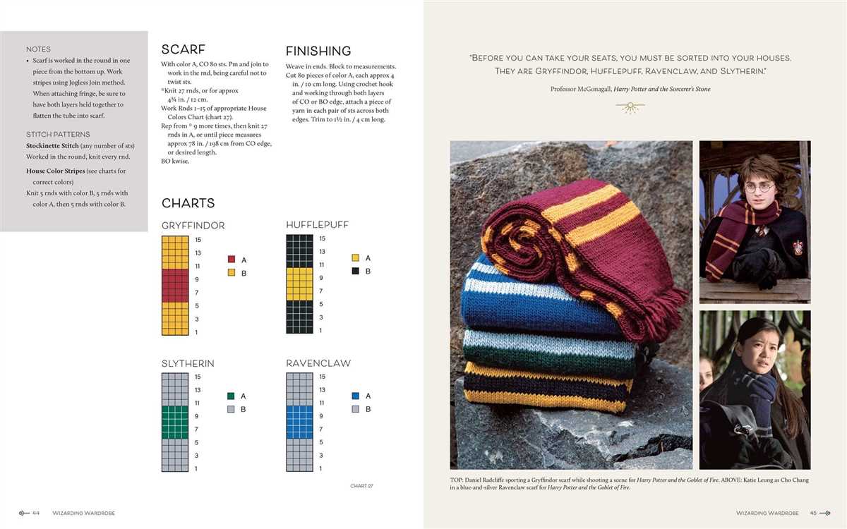 Harry potter knitting pattern book