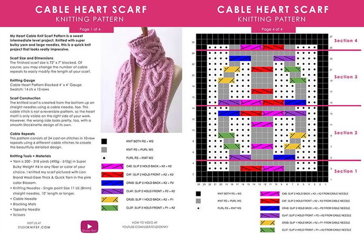 Heart cable knit pattern