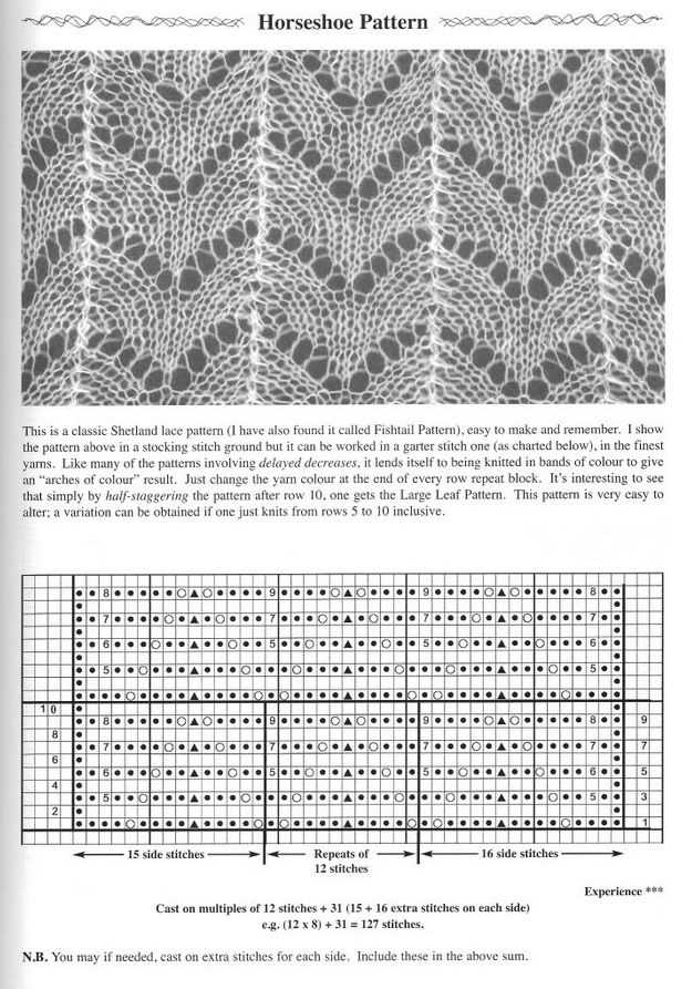 Horseshoe lace knit pattern