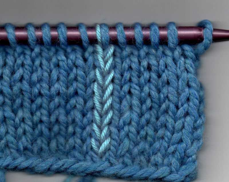 How to make a picture into a knitting pattern