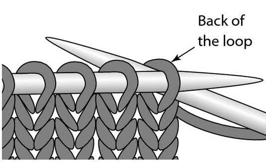How to make a picture into a knitting pattern