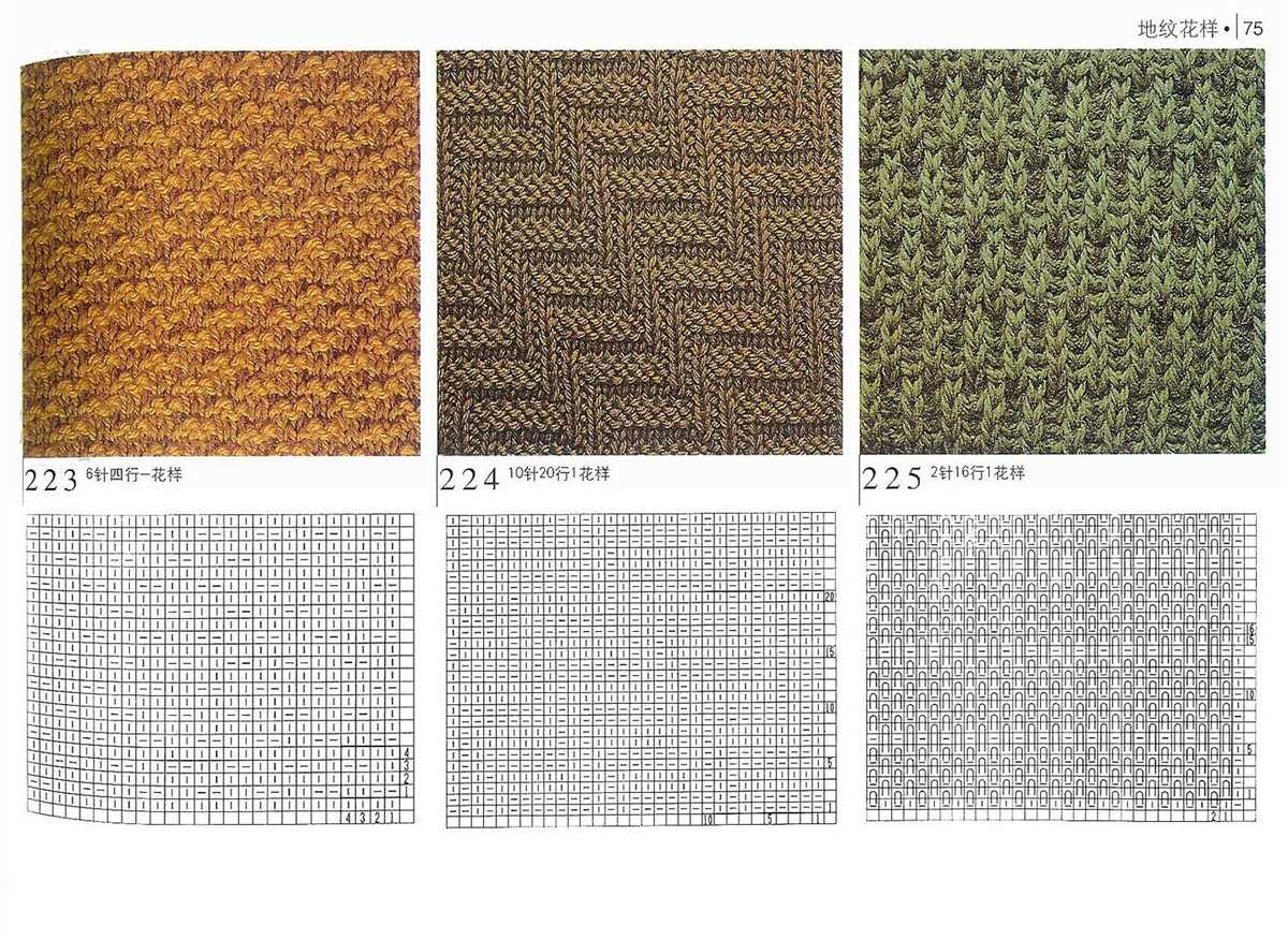 How to knit waffle pattern